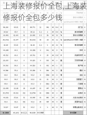 上海装修报价全包,上海装修报价全包多少钱