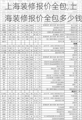 上海装修报价全包,上海装修报价全包多少钱