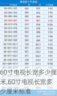 60寸电视长宽多少厘米,60寸电视长宽多少厘米标准