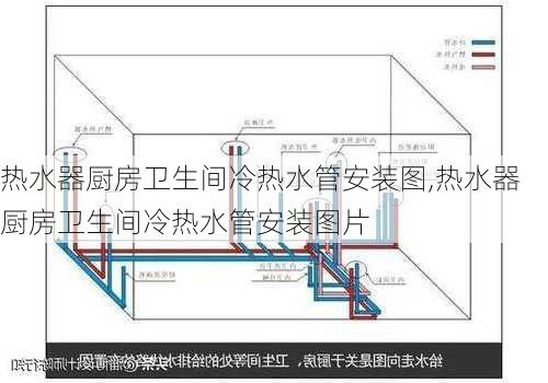 热水器厨房卫生间冷热水管安装图,热水器厨房卫生间冷热水管安装图片