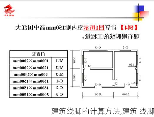 建筑线脚的计算方法,建筑 线脚