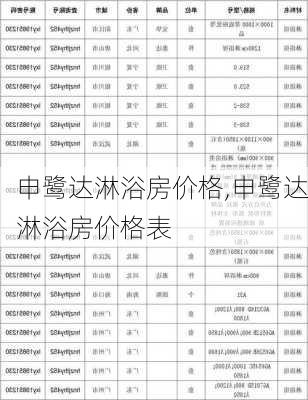 申鹭达淋浴房价格,申鹭达淋浴房价格表