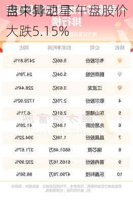 吉来特卫星
盘中异动 下午盘股价大跌5.15%