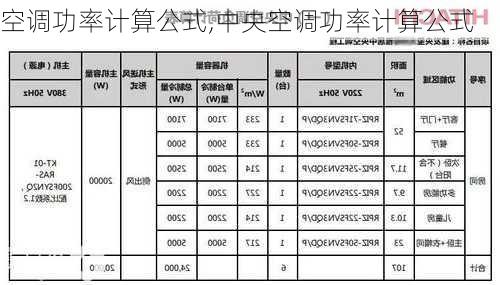 空调功率计算公式,中央空调功率计算公式