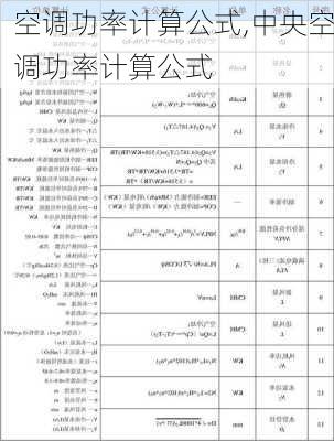 空调功率计算公式,中央空调功率计算公式