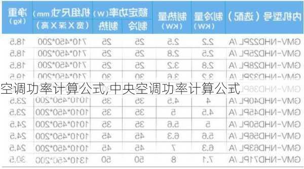 空调功率计算公式,中央空调功率计算公式