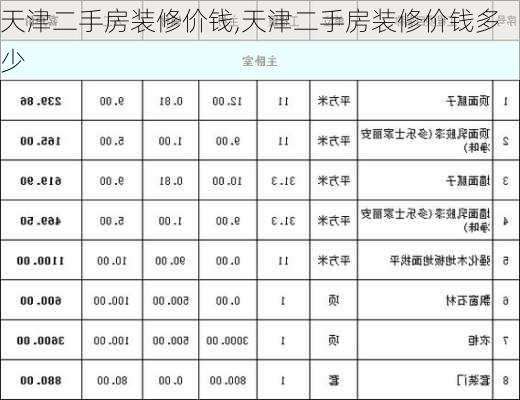 天津二手房装修价钱,天津二手房装修价钱多少