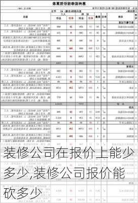 装修公司在报价上能少多少,装修公司报价能砍多少