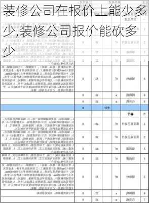 装修公司在报价上能少多少,装修公司报价能砍多少