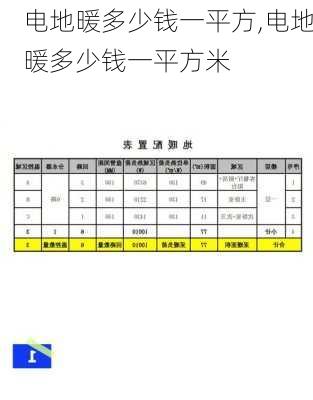 电地暖多少钱一平方,电地暖多少钱一平方米