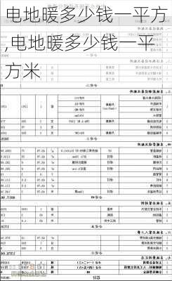 电地暖多少钱一平方,电地暖多少钱一平方米