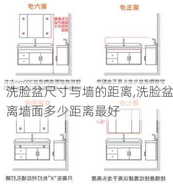 洗脸盆尺寸与墙的距离,洗脸盆离墙面多少距离最好