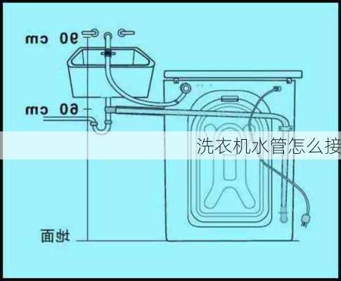 洗衣机水管怎么接