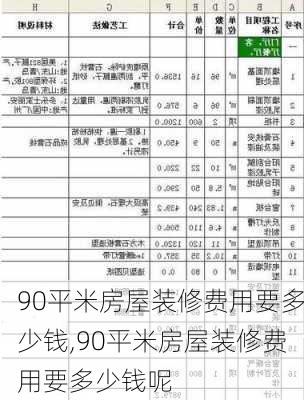 90平米房屋装修费用要多少钱,90平米房屋装修费用要多少钱呢