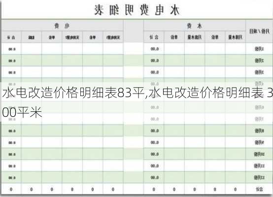 水电改造价格明细表83平,水电改造价格明细表 300平米