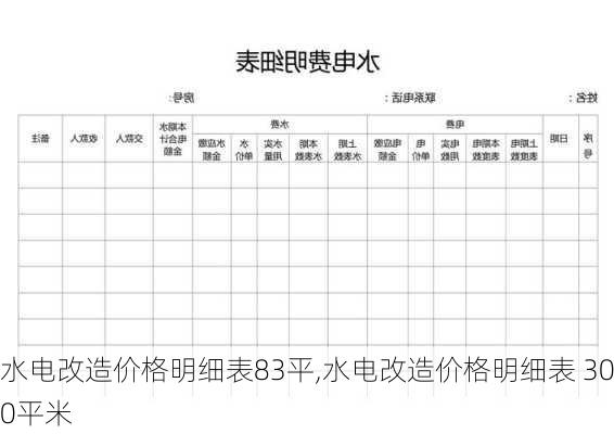 水电改造价格明细表83平,水电改造价格明细表 300平米