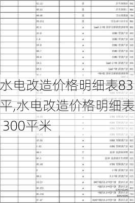 水电改造价格明细表83平,水电改造价格明细表 300平米