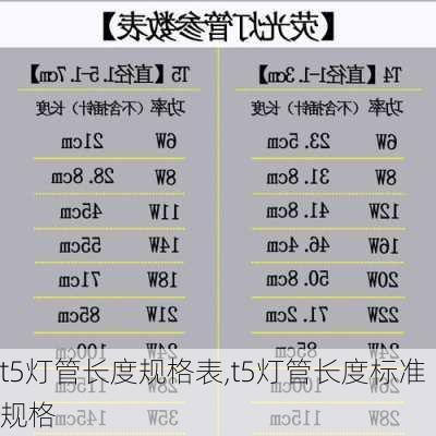 t5灯管长度规格表,t5灯管长度标准规格