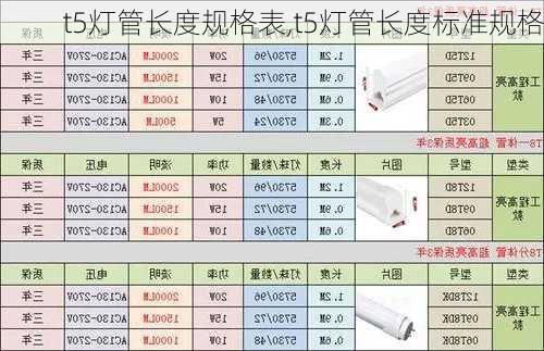 t5灯管长度规格表,t5灯管长度标准规格