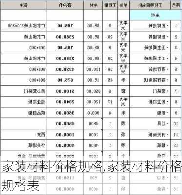 家装材料价格规格,家装材料价格规格表