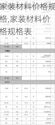 家装材料价格规格,家装材料价格规格表