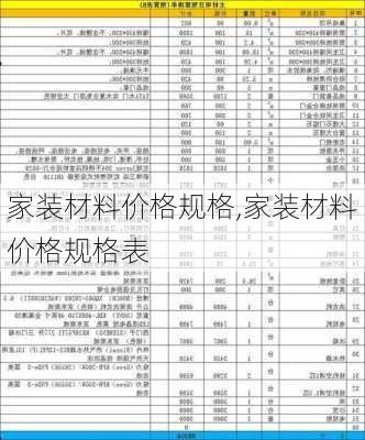 家装材料价格规格,家装材料价格规格表