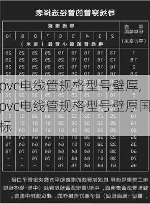 pvc电线管规格型号壁厚,pvc电线管规格型号壁厚国标