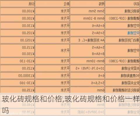 玻化砖规格和价格,玻化砖规格和价格一样吗