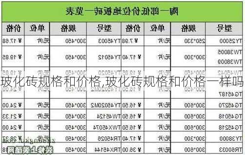 玻化砖规格和价格,玻化砖规格和价格一样吗