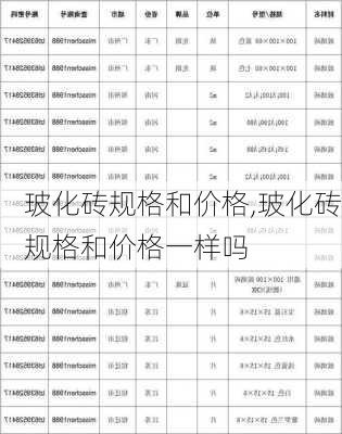 玻化砖规格和价格,玻化砖规格和价格一样吗