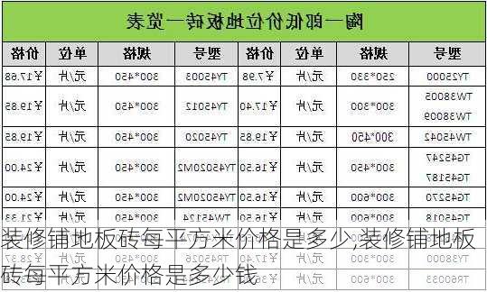 装修铺地板砖每平方米价格是多少,装修铺地板砖每平方米价格是多少钱