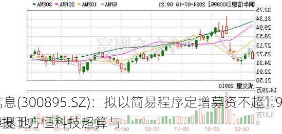 铜牛信息(300895.SZ)：拟以简易程序定增募资不超1.93亿元 投于方恒科技超算与
云计算基地
(
)