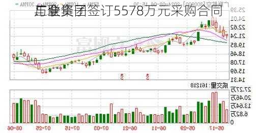 广联
：全资子
与
工业集团签订5578万元采购合同