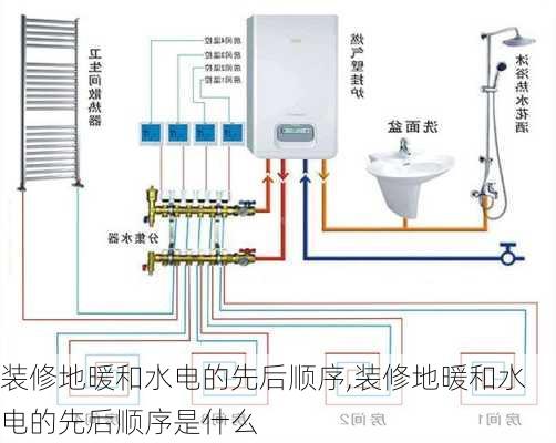 装修地暖和水电的先后顺序,装修地暖和水电的先后顺序是什么