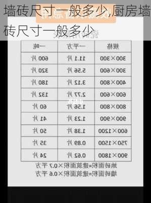 墙砖尺寸一般多少,厨房墙砖尺寸一般多少