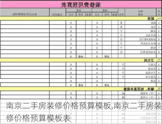 南京二手房装修价格预算模板,南京二手房装修价格预算模板表