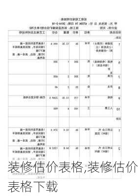 装修估价表格,装修估价表格下载