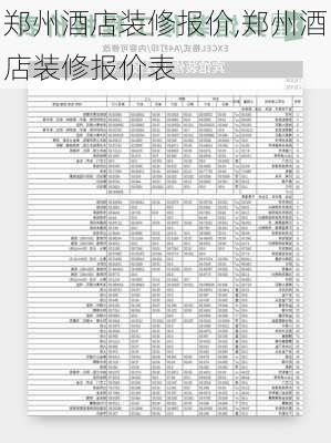 郑州酒店装修报价,郑州酒店装修报价表