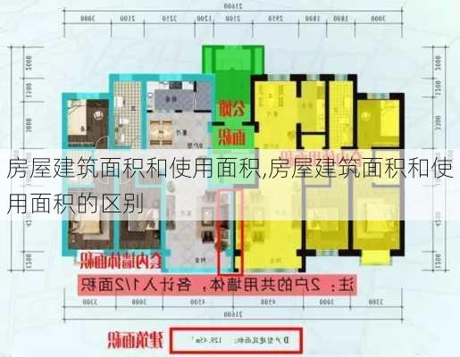 房屋建筑面积和使用面积,房屋建筑面积和使用面积的区别