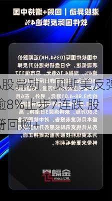 A股异动丨贝斯美反弹逾8%止步7连跌 股份回购+
新
