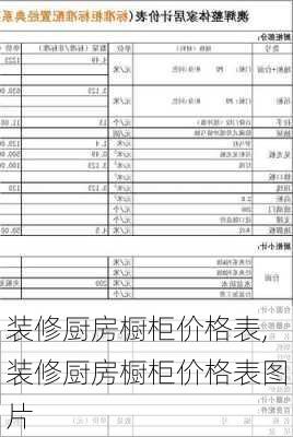 装修厨房橱柜价格表,装修厨房橱柜价格表图片