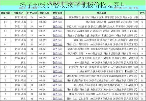 扬子地板价格表,扬子地板价格表图片