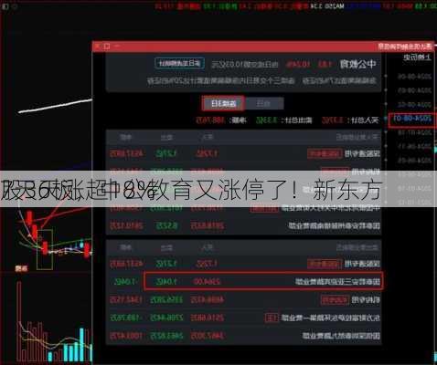 7天6板，中公教育又涨停了！新东方
股3天涨超18%