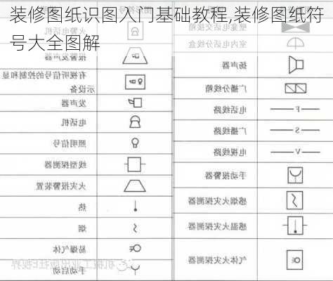 装修图纸识图入门基础教程,装修图纸符号大全图解