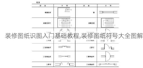 装修图纸识图入门基础教程,装修图纸符号大全图解