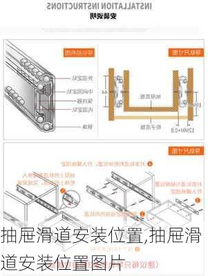 抽屉滑道安装位置,抽屉滑道安装位置图片