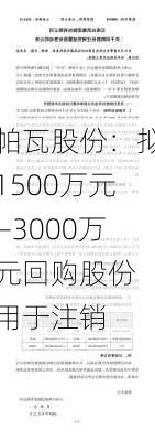 帕瓦股份：拟1500万元—3000万元回购股份 用于注销