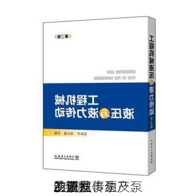 2连板
动力：
主要从事泵及泵
、液力传动
的研发、生产、
及工程
的承揽