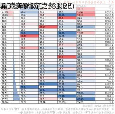 黑芝麻智能(02533.HK)
IPO发行价定为每股28
元 净筹9.5亿
元