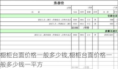 橱柜台面价格一般多少钱,橱柜台面价格一般多少钱一平方